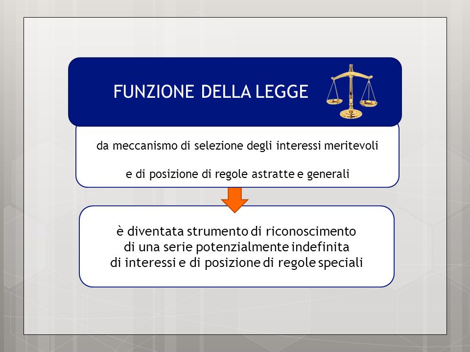 Il Principio Di Legalit Ppt Video Online Scaricare